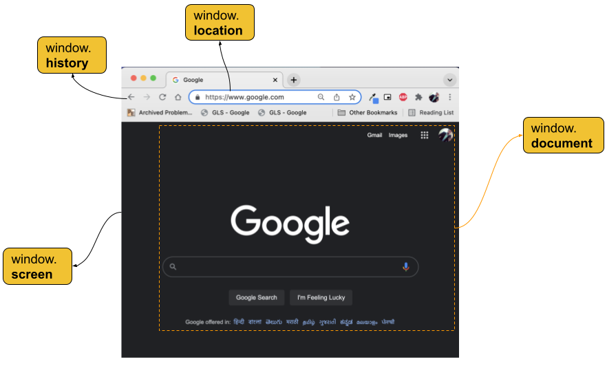 Browser Window Feature Communication